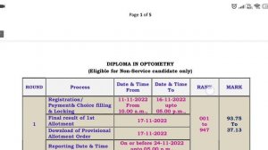 Diploma Course Counselling Last Date |Nursesprofile |Choicefilling