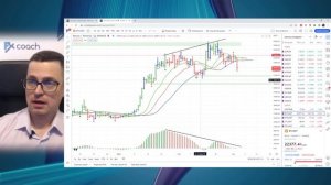 Торговый хаос: 5 волшебных пуль, которые могут убить любой тренд.
