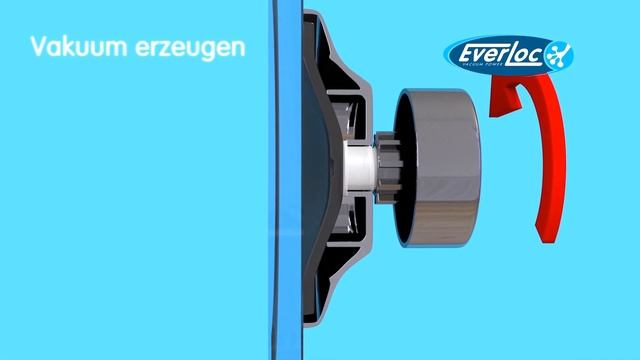 Everloc