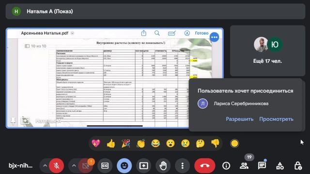 Разбор озеленения кондитерской