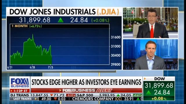 Kingsview CIO Scott Martin on Fox Business News 7.21.2022 Cavuto Coast to Coast 1