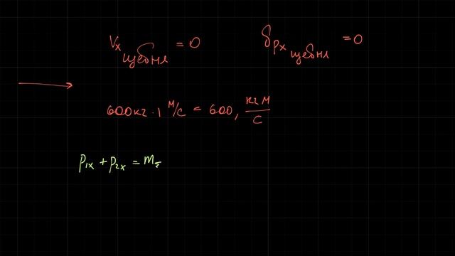 Мякишев. Механика. Упражнение 10.4 смотреть онлайн