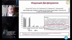 Методологические аспекты современной ингаляционной анестезии