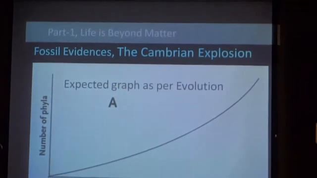 Rethinking Darwin, Dr. Savyasachi Das (MBBS), Bharatiya Vidya Bhavan, Delhi, 2018-02-27 смотреть онлайн