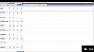Базовый курс по TSLab. Урок 1. Как быстро научиться создавать торговых роботов на финансовом рынке.
