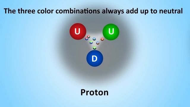 How Can MASS and ENERGY be the Same Thing? What, Where and Why is it? смотреть онлайн