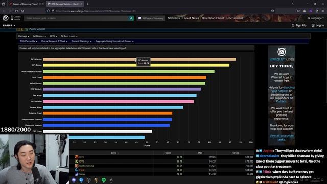 Taking a look at SoD Classic DPS Ranking Overall смотреть онлайн