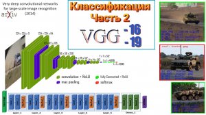 007 Классификация изображений. Часть 2. VGG (VGG-16, VGG-19, VGG-16_bn)