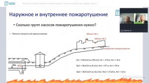 Насосы в системах водяного пожаротушения. Типичные ошибки при подборе. Часть 1