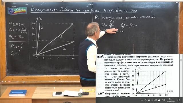 Урок 110 (осн). Задачи на график нагревания