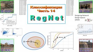 021 Классификация изображений. Часть 14. RegNet (2020)