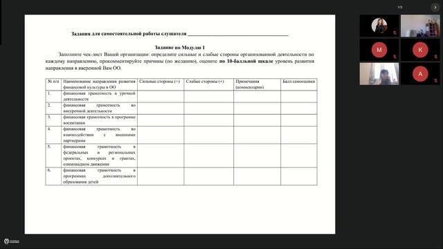 Директора СЗФО от 01.10.24