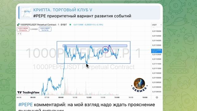 ТОРГ ПРОСТРАНСТВО КРИПТА. ТОРГОВЛЯ ОНЛАЙН