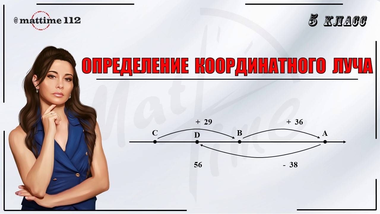 Определение координатного луча математика 5 класс / ПДФ конспект / МатТайм