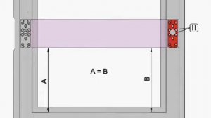 Установка антипаники ABLOY