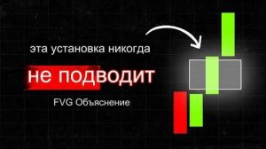 Новая стратегия разрыва справедливой стоимости FVG _ Раскрыты 3 лучшие стратегии.