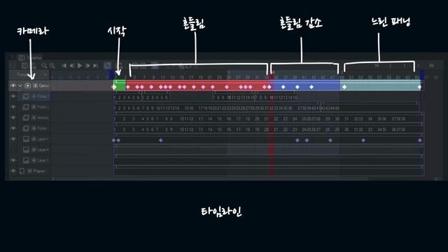 11. Parallax. 2D ACTION ANIMATION by M. Kim