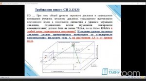 Проект изменений СП 3.13130: проблемы раздела 5