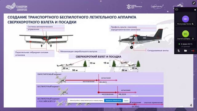 Лекция 5 Разработка и испытания БАС в ФАУ "СибНИА им. С.А. Чаплыгина" (03.10.2024)