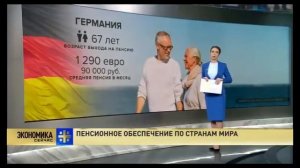 Размер пенсии в разных странах