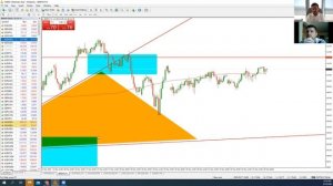 Артем Деев vs Виталий Кухта: торговые идеи по EUR/USD, XAU, AUD/USD, SP500 и Brent | AMarkets