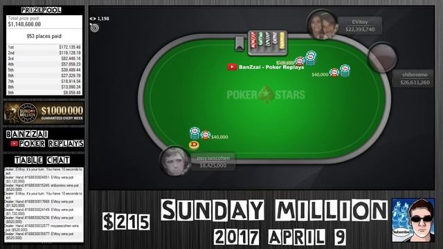 [SUNDAY MILLION] 2017 April 9 (Cards Up) - Final Table Replay смотреть онлайн