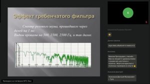 Технические основы звукорежиссуры 03.10.2024