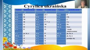 Nauka języka Ukraińskiego w Fundacji Zustricz