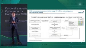 Мониторинг информационной безопасности в АСУ ТП. Поиск иголки в стоге сена