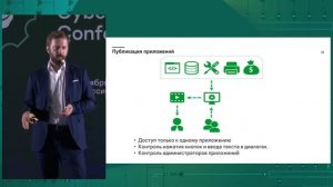 Реализация контроля удаленного доступа администраторов к элементам инфраструктуры. Интеграция с KICS