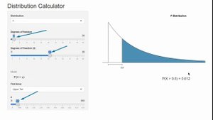 Множественные сравнения