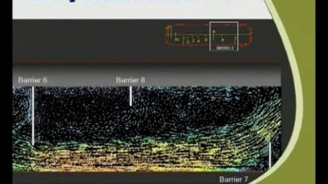 2006-2007: Tail-End Production, a Challenge to Sustainable Operating Strategy смотреть онлайн