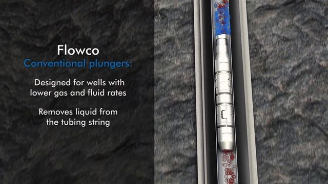 Plunger Lift - Conventional Plunger смотреть онлайн