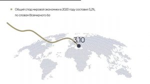 От хорошего к великому   история становления холдинга X100