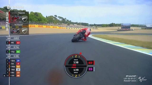 MotoGP этап 7 сезон 2022