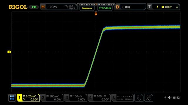 RIGOL-DG800 and DG900 series SiFi II Technology