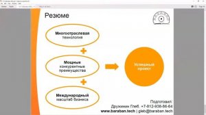 StartUp RoadShow | «Барабан НТО» - универсальная технология для очистки различных поверхностей