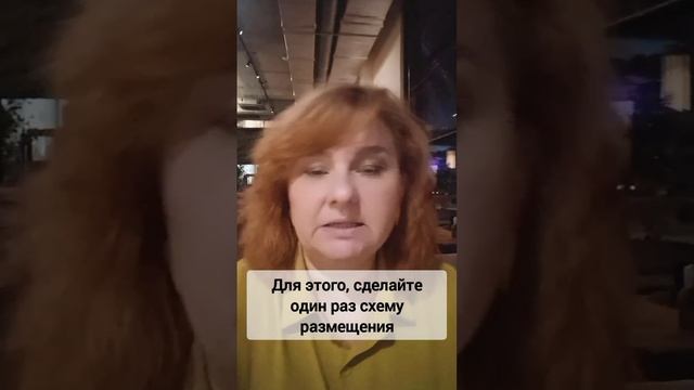 Товарное соседство через маркировку полок, знаете как? #ХАССП СанПиН #кафе #ресторан #проверки