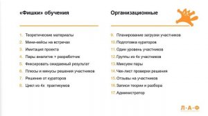 Юлия Литвинюк - Как мы учим парному проектированию аналитиков вместе с разработчиками