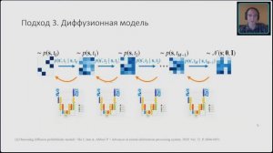 Владислав Соколов | Генеративные модели для улучшения распознавания вторичных структур ДНК