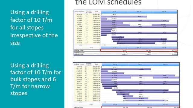 Undertaking a Mining Audit During COVID19, by Tom Joseph смотреть онлайн