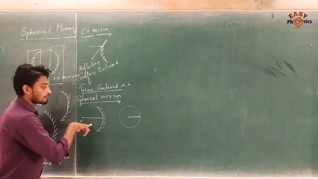 Spherical mirrors introduction in Tamil தமிழ் PART 2 ||CLASS 10||CBSE|| NIOS ||SB || ICSE смотреть онлайн