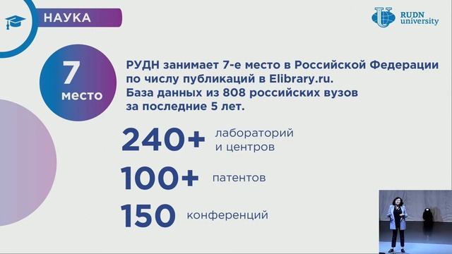 День открытых дверей РУДН 24 сентября 2022 смотреть онлайн