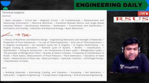 SSC Junior Engineer Recruitment 2020 | Engineering Daily By Rohit Sinha