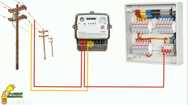 3 phase energy meter wiring & installation in main power distribution board / electrical technician