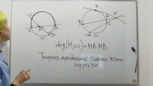 Теорема об отрезках пересекающихся хорд, теорема об отрезках секущих, теорема о квадрате касательной