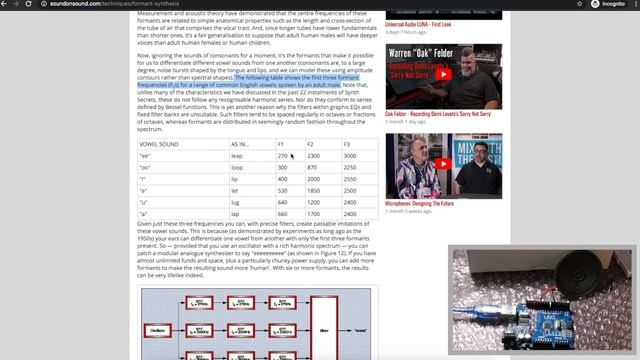 Arduino Project : Talkie Library LPC Speech Generator || by aRpiUNO смотреть онлайн