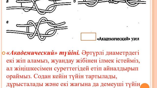 Туризмнің белсенді түрлерінің техникасы мен тактикасы пәні. Жіп байлау тәсілдері мен техникасы