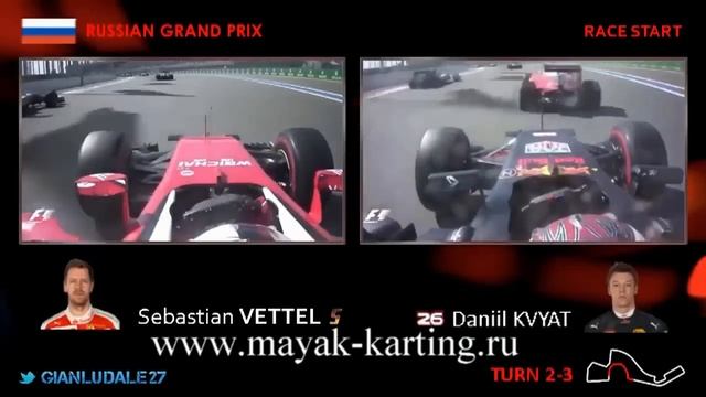 F1 2016 Russian GP   Vettel & Kvyat Onboard