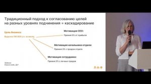 Виктория Пилипцевич - Цели в работе, согласование с целями и реальностью жизни